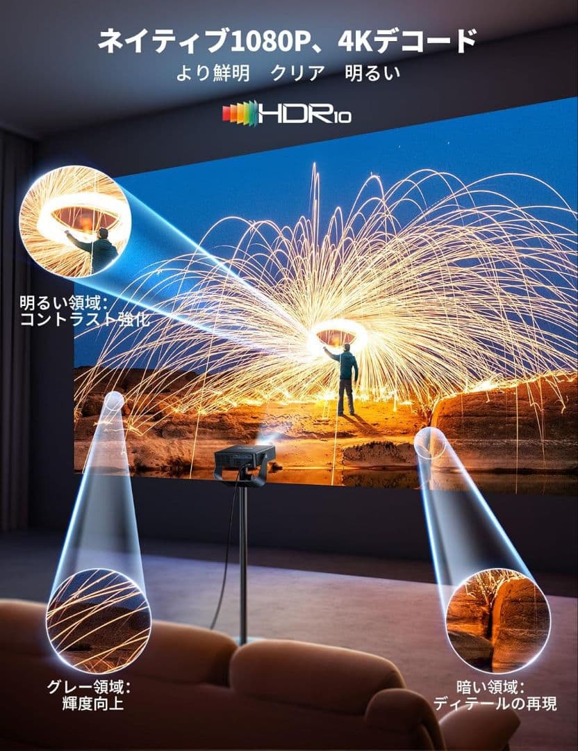 PUTRIMS S36 プロジェクター本体 【新品未開封】