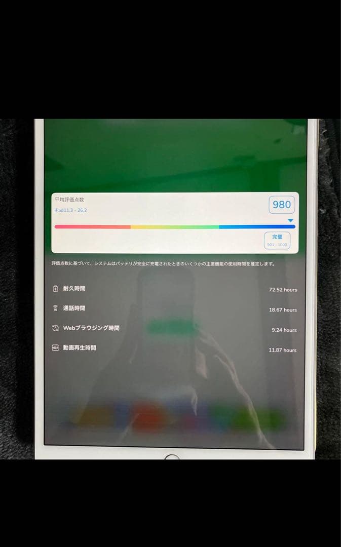 ☆美品☆Apple iPad Air3 第3世代wi-fiモデル64GBシルバー