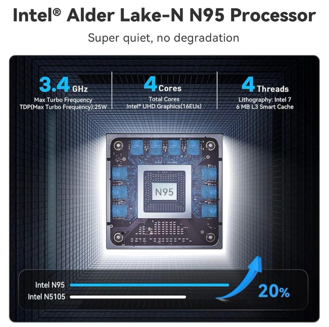 Beelink MINI S12ミニPC 16GBRAM 500GB SSD