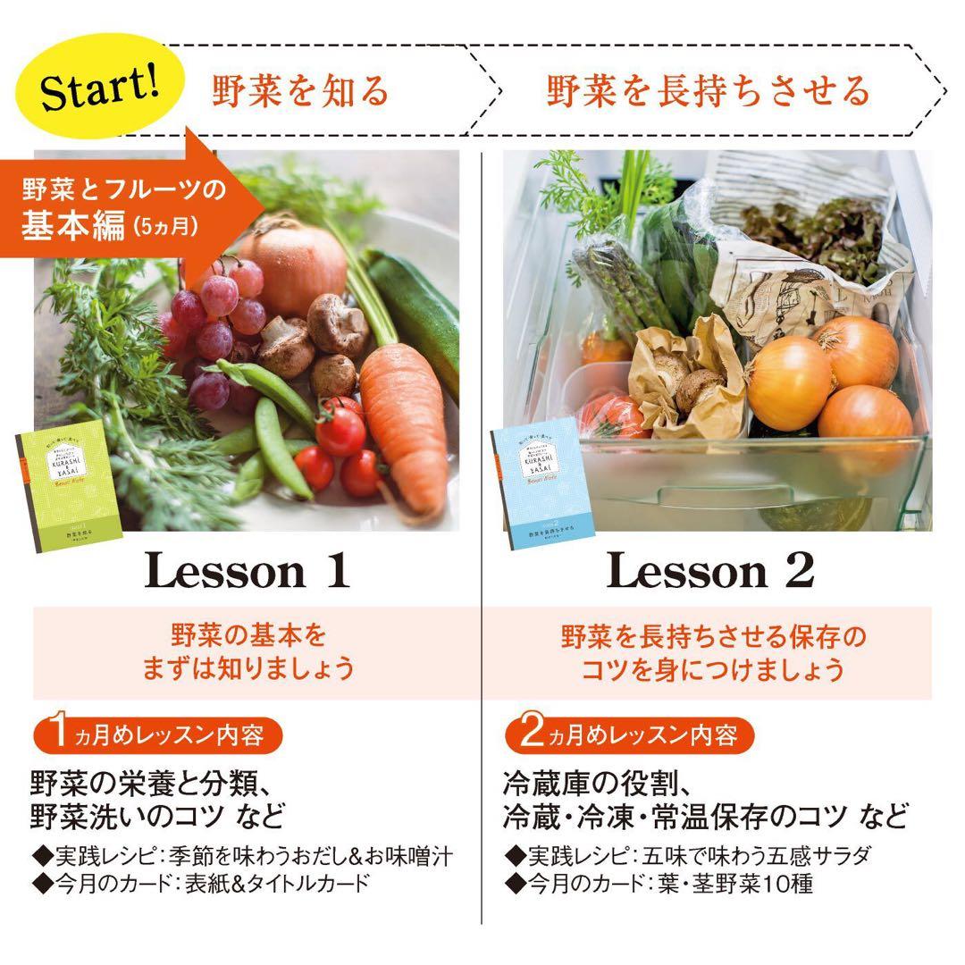 あ*ゆ様 フェリシモ　野菜の便利ノートプログラム　10回分