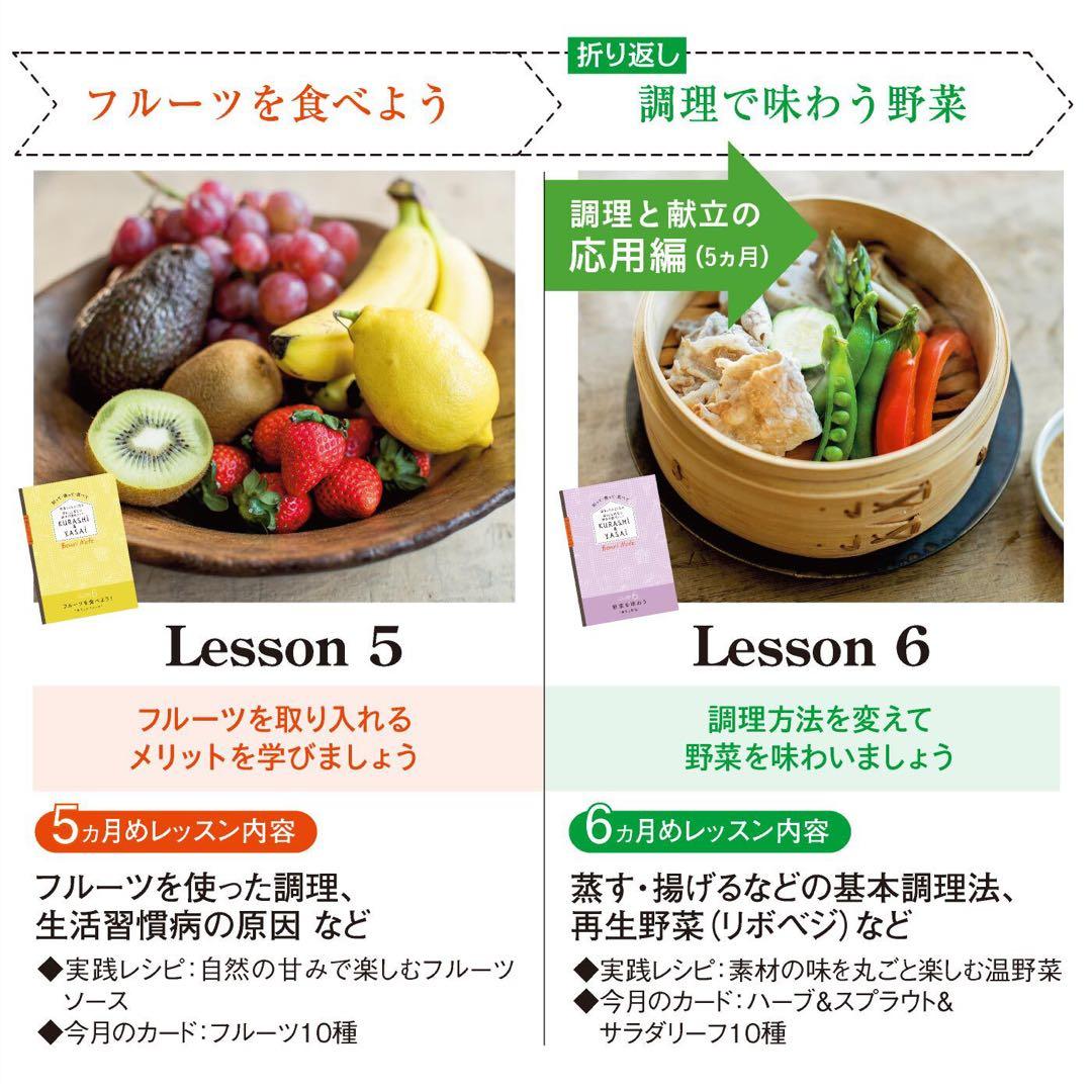 あ*ゆ様 フェリシモ　野菜の便利ノートプログラム　10回分