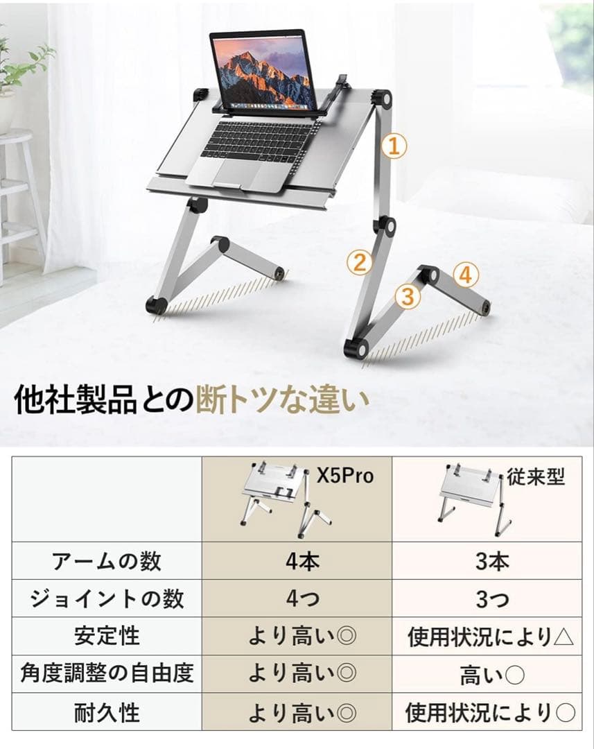 【美品】 折りたたみ式 読書スタンド PCデスク マウスパッド付