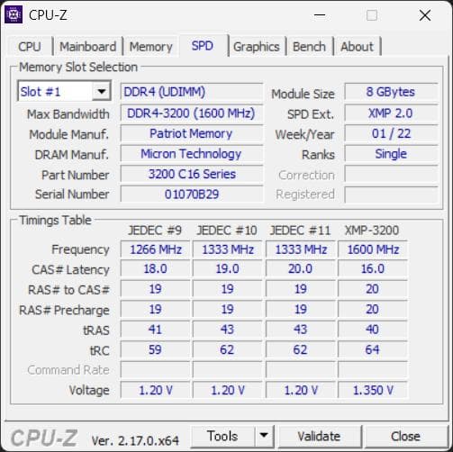 Patriot Viper DDR4-3200MHz 32GB(8×4)