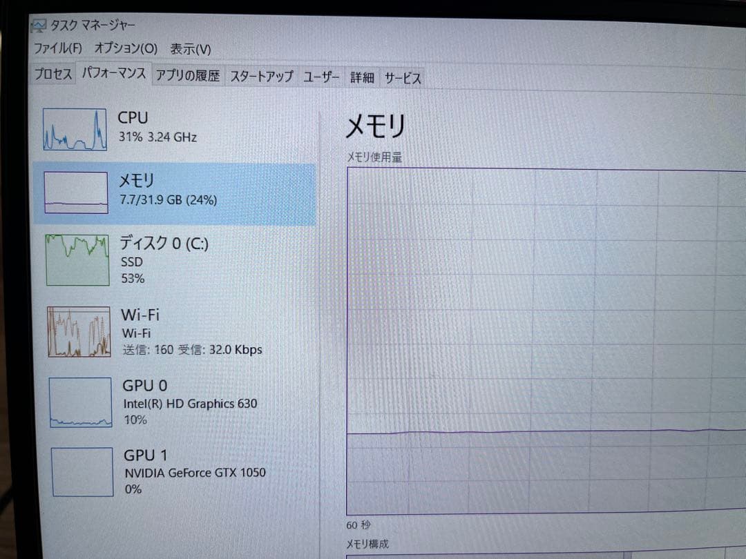 【Monakoさま専用】DELL XPS15