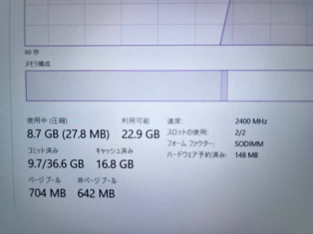 【Monakoさま専用】DELL XPS15