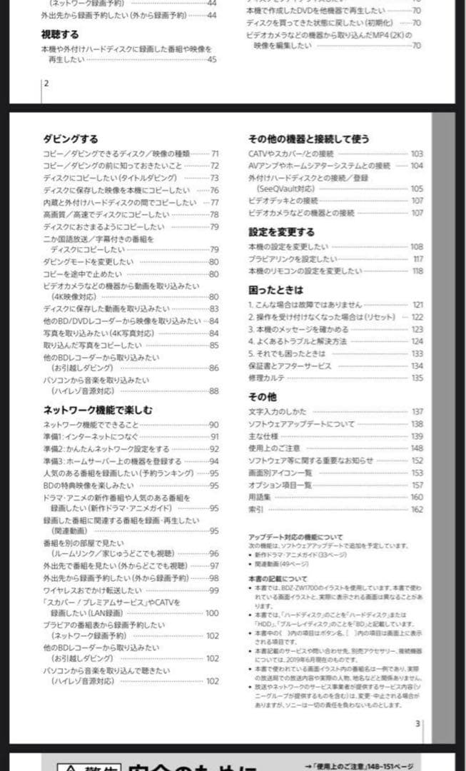 SONY ソニー ブルーレイレコーダー BDZ-ZW1700 2021年製