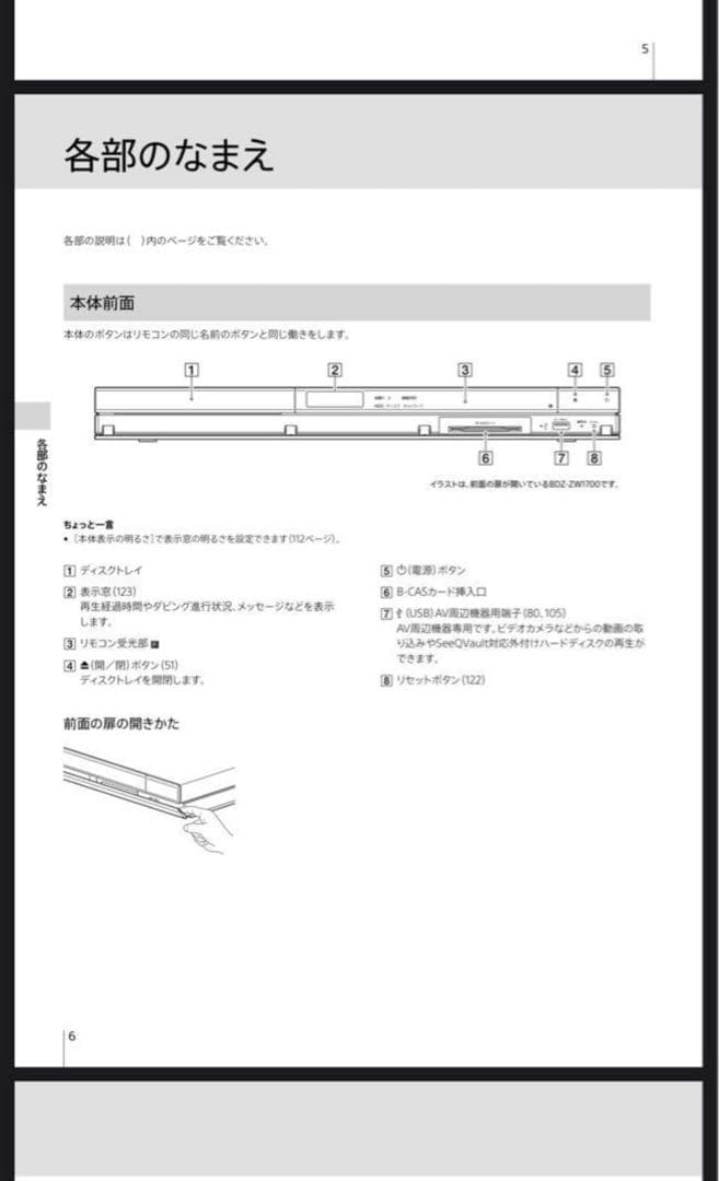 SONY ソニー ブルーレイレコーダー BDZ-ZW1700 2021年製