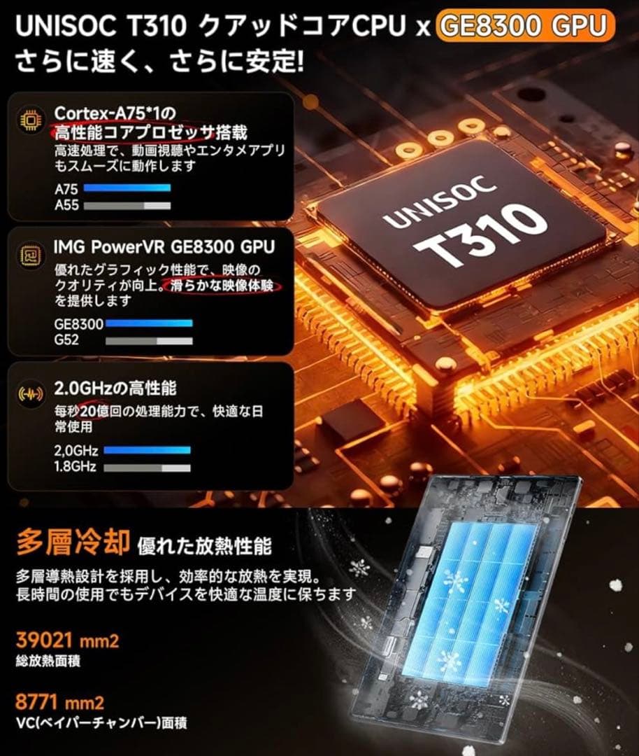 Android 16 タブレット 10.1インチ 24GB RAM+64GB