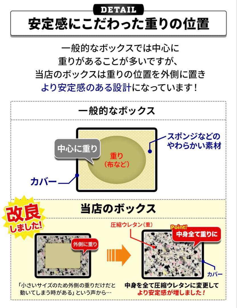 プライオボックス　プライオメトリクス