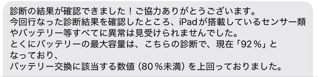 iPad Pro 第3世代 12.9インチ 64GB wi-fi スペースグレイ