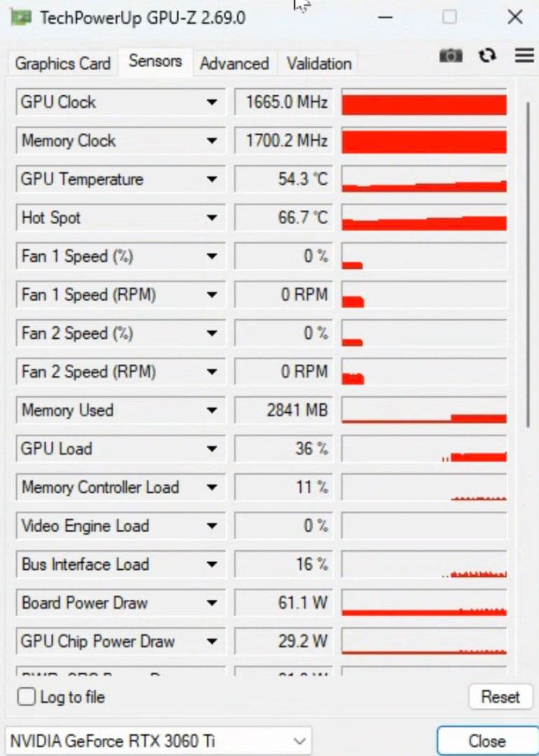 Palit RTX 3060 Ti Dual 8GB 3DMARK動作確認済み
