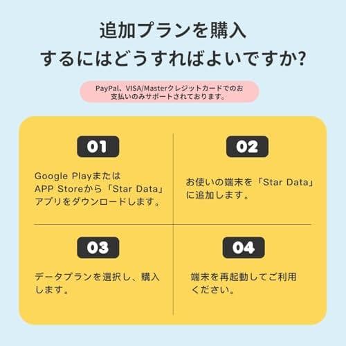 Starway ポケットWiFi モバイルルーター simフリー 国内50GBm