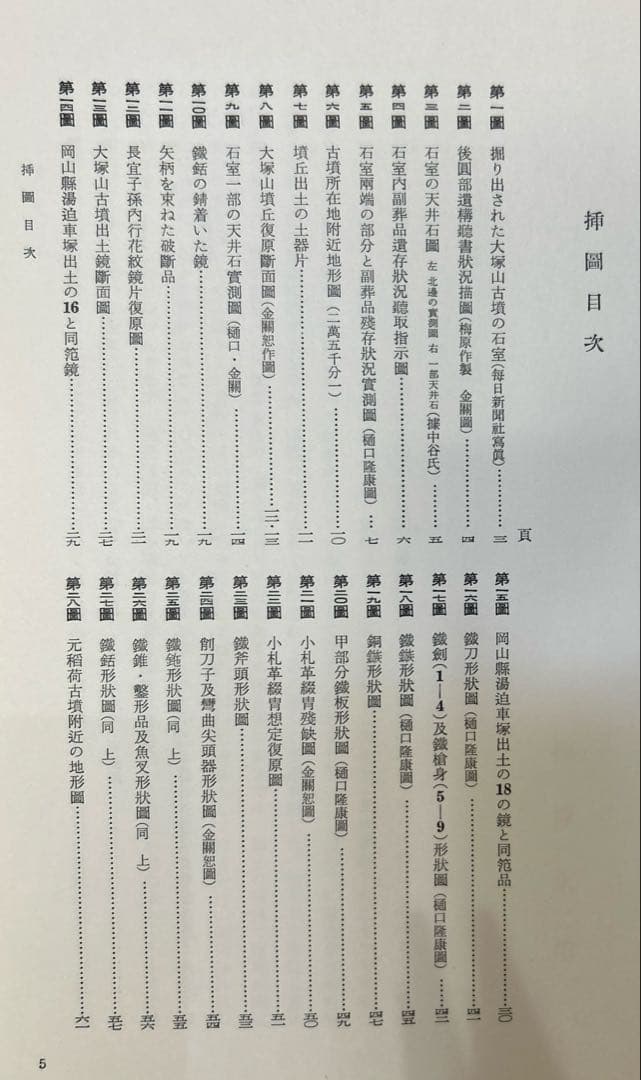 あ*ぱ様 【希少】椿井大塚山古墳 附向日町元稲荷古墳(京都府文化財調査報告第二十
