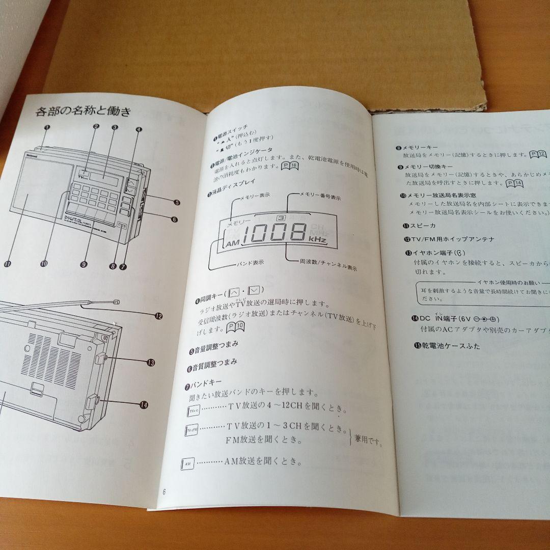 National RF-U77 3BANDラジオ ほぼ未使用 当時物 昭和レトロ