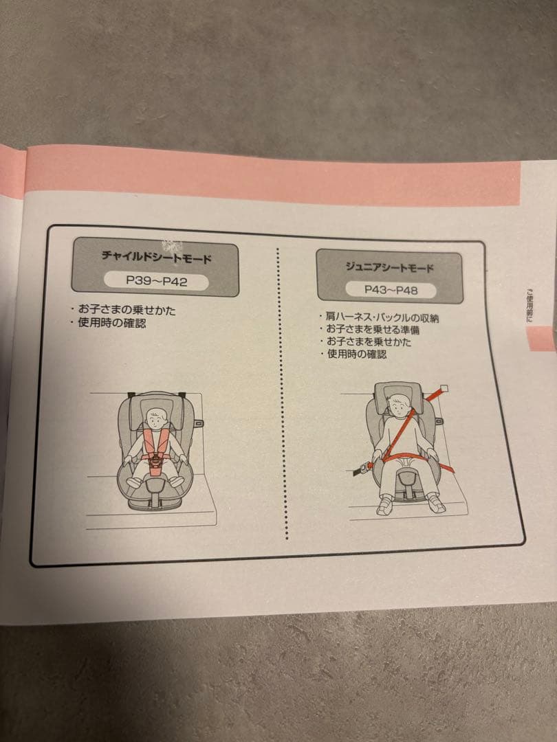 Aprica チャイルドシートISOFIX(付属品全てあり)