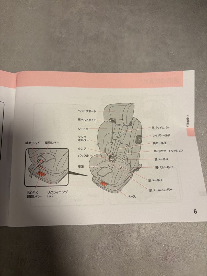 Aprica チャイルドシートISOFIX(付属品全てあり)