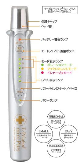 新品　E-Polation mini Plus シルバー