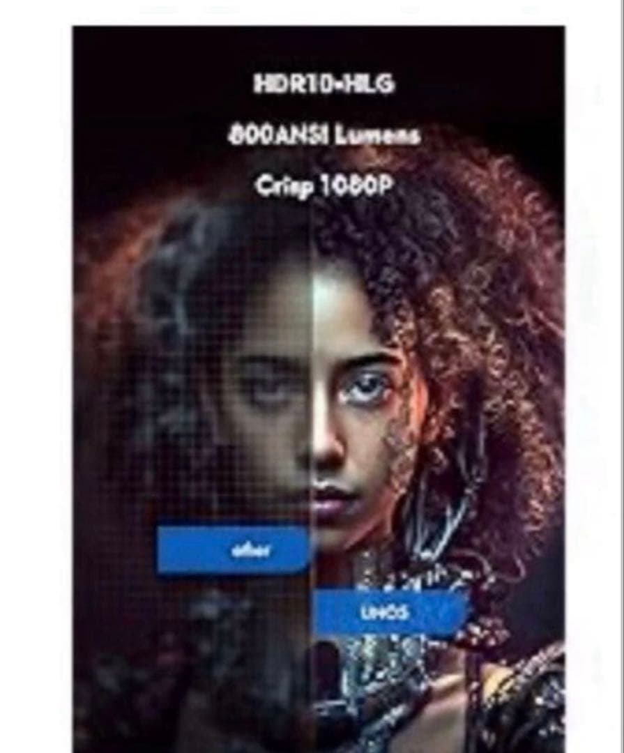 Netflix対応 超小型プロジェクター COI ブラック 高画質コンパクト新品