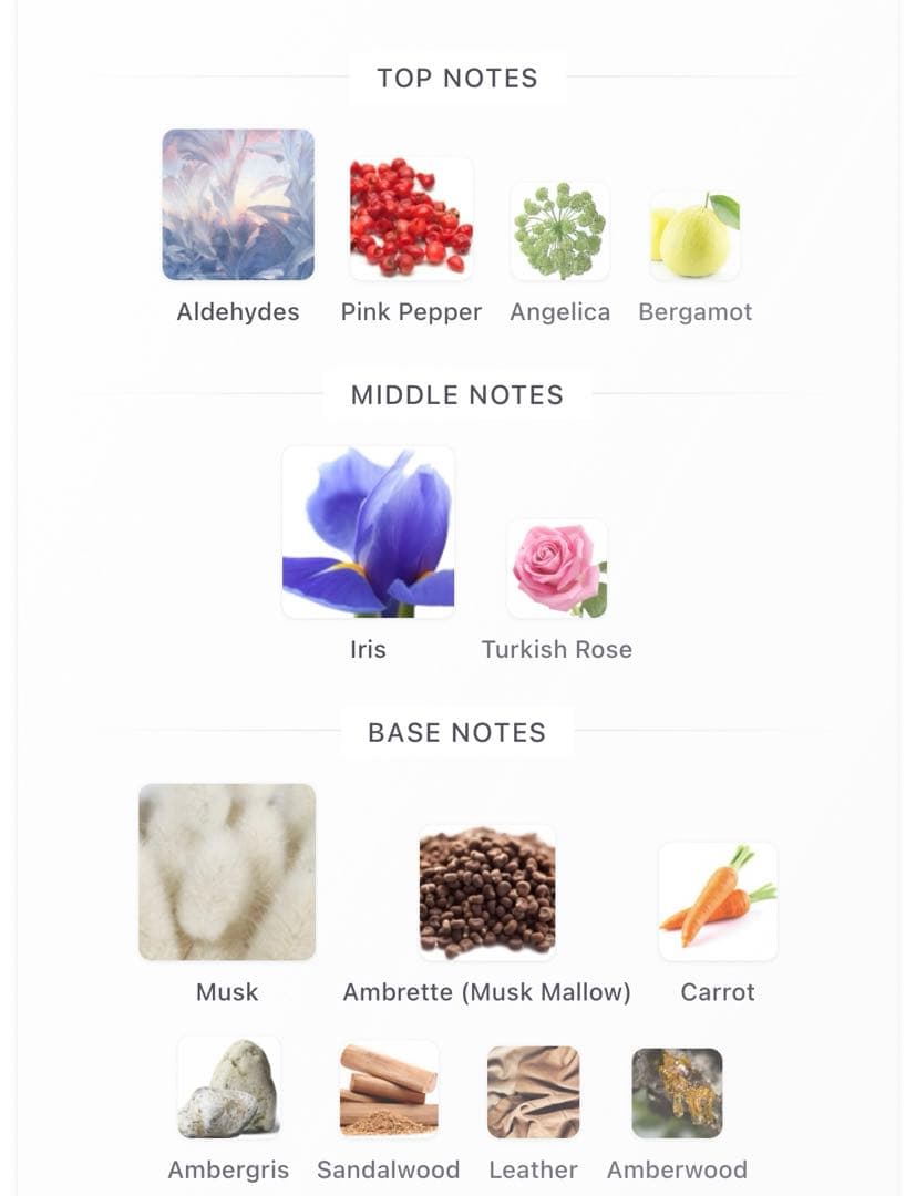 Fleur de Peau Diptyque 75mlフルール ド ポー EDP