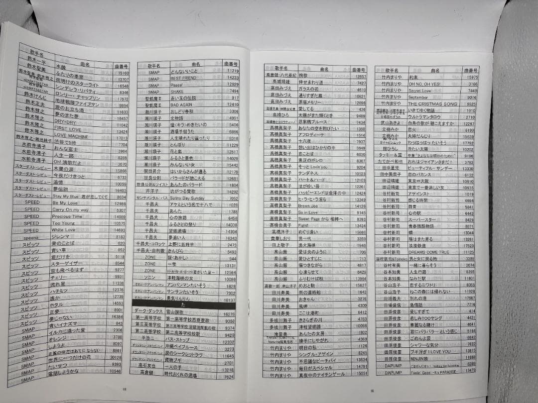 カラオケ 1番 Bカートリッジ B レア 夢グループ 追加曲 3000曲 限定