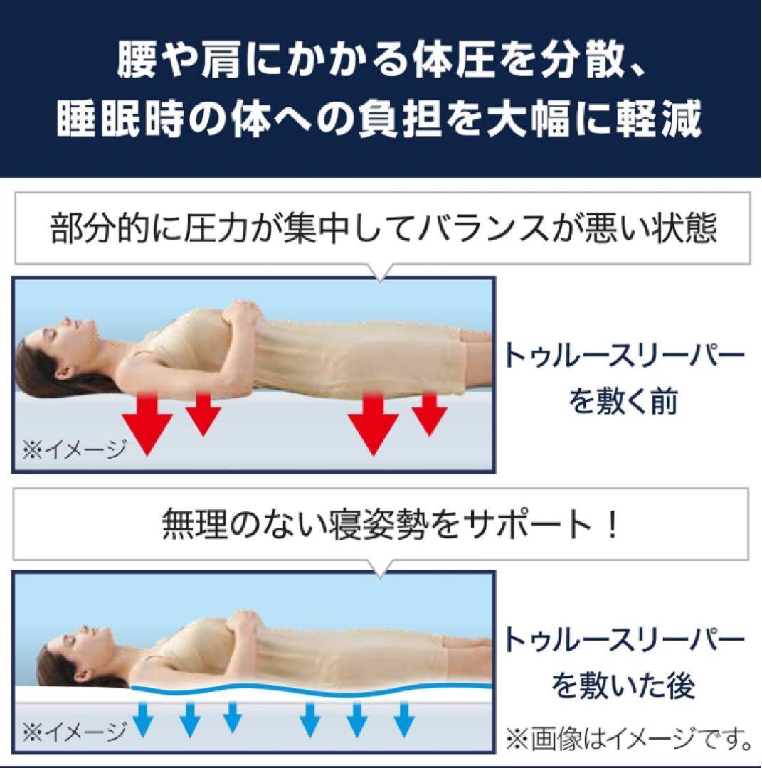 【新品2点】トゥルースリーパー プレミアム 低反発マットレス 内カバー付