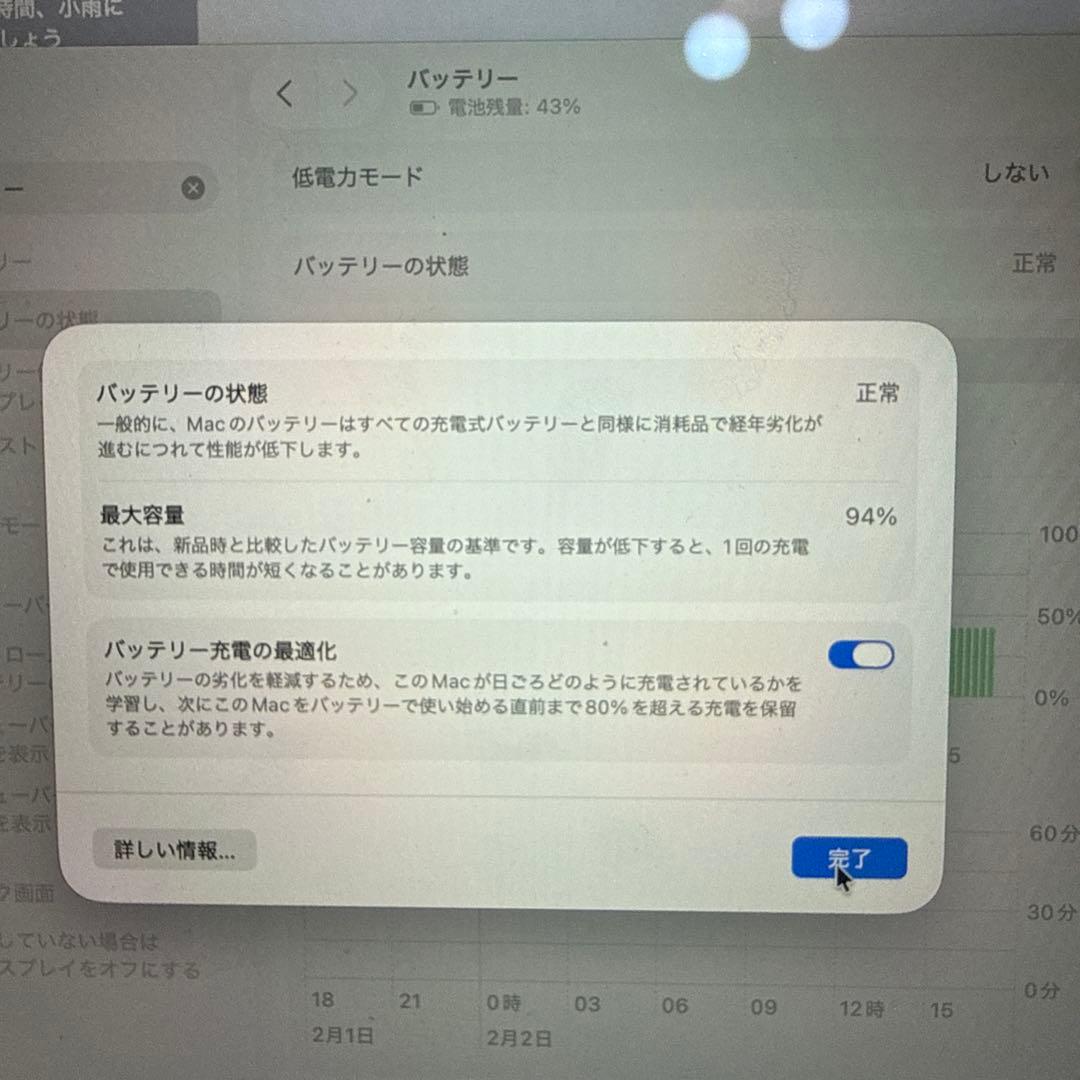 MacBook本体 Apple MacBook Air M1 8GB