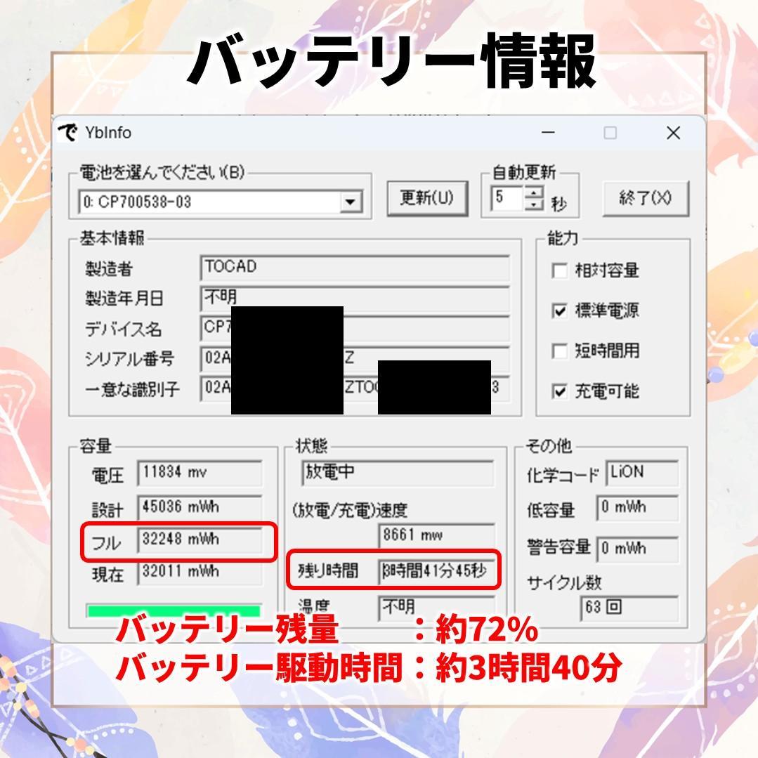 【週末特価】富士通 AH77/B1 Core i7 16GB SSD256GB