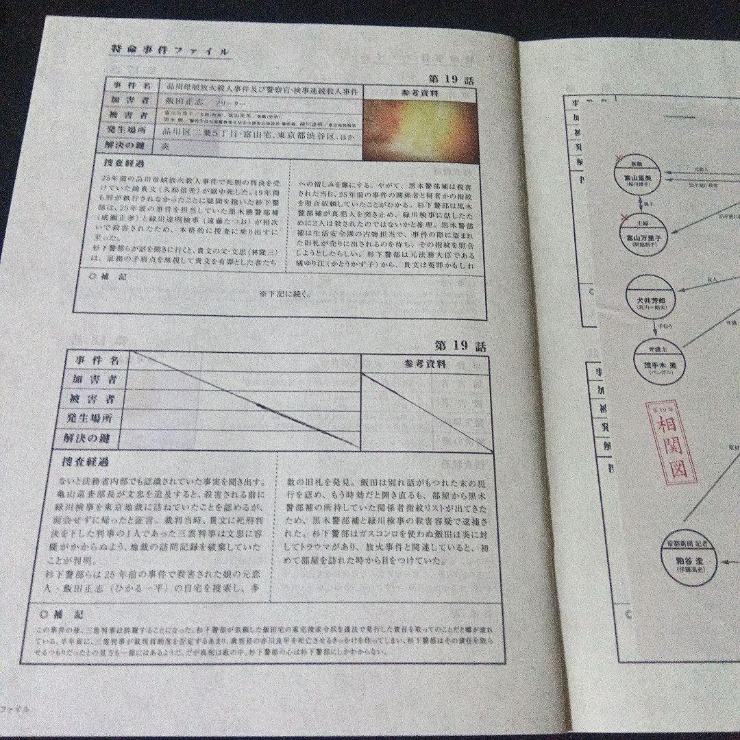 相棒 season6 ブルーレイBOX〈6枚組〉