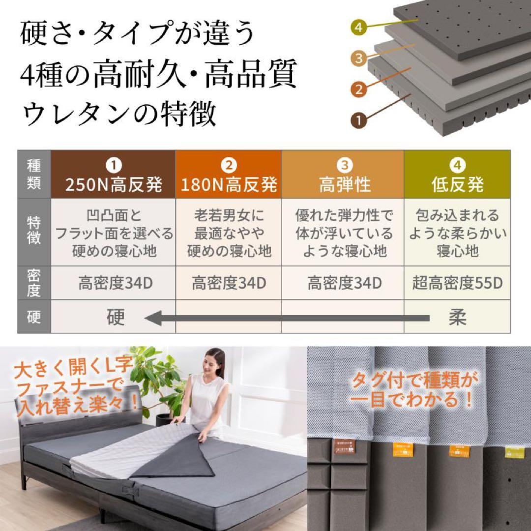 【状態良・送料込】GOKUMIN セミダブルマットレス黒(低反発、三つ折)