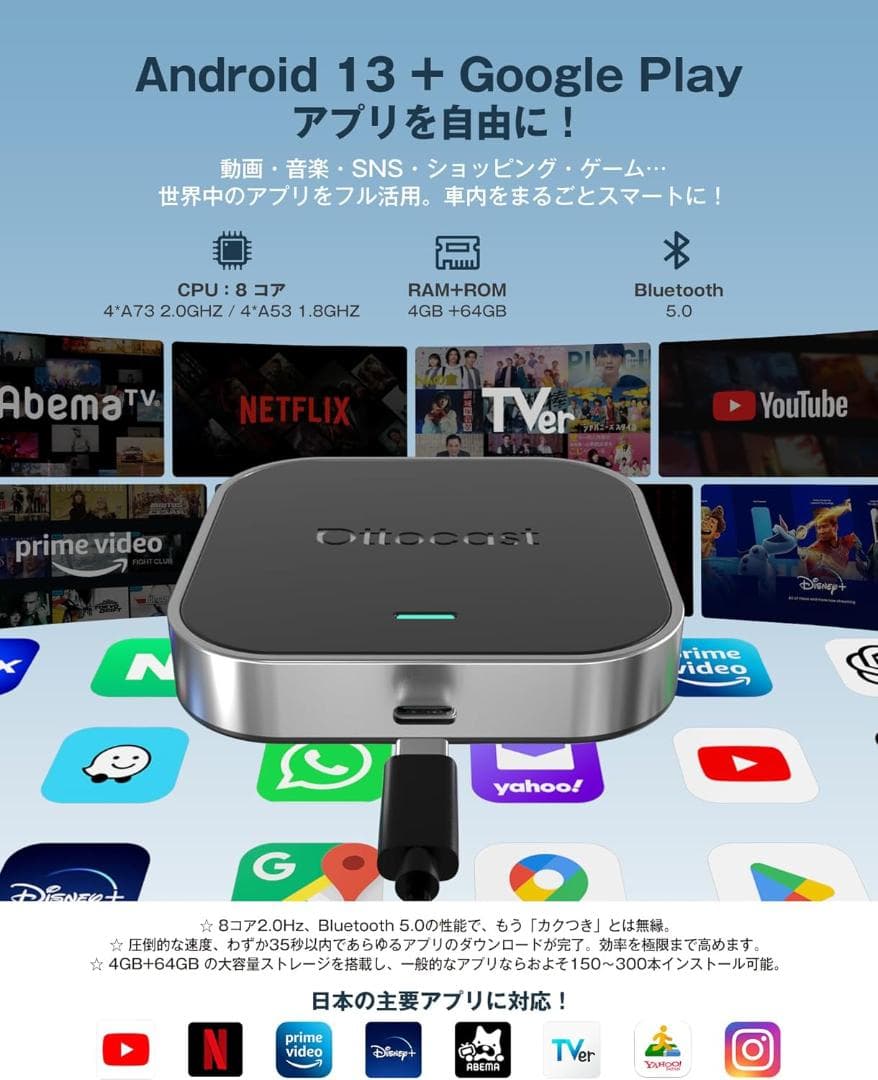 オットキャスト OttoAibox E2 Ottocast 2026新型