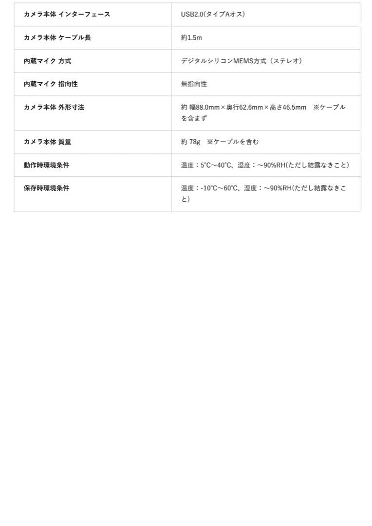 YAMAHA YVC-331 ワイヤレススピーカーフォン カメラ セット