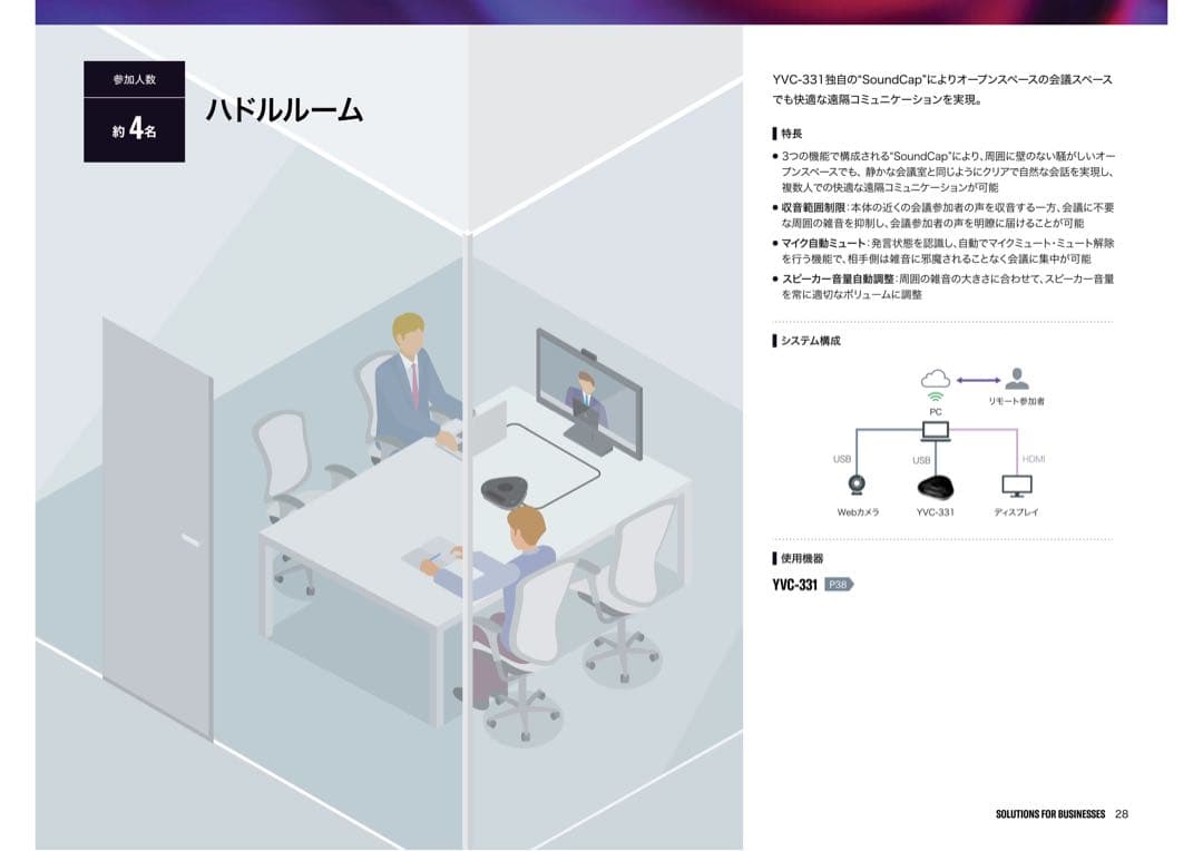 YAMAHA YVC-331 ワイヤレススピーカーフォン カメラ セット