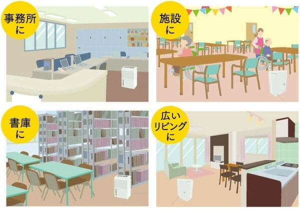 新品NAKATOMI DM-15 除湿機 33L/日 工場不要