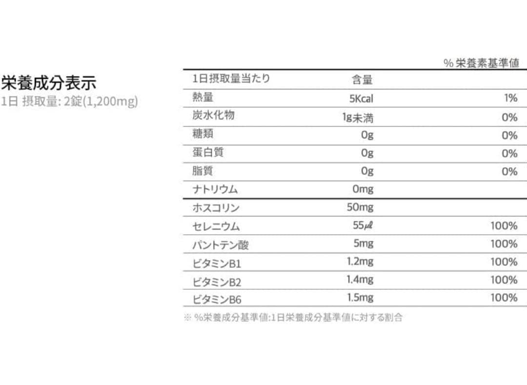 フードオロジー コレオロジー 錠剤 60錠×1箱とゼリー30包