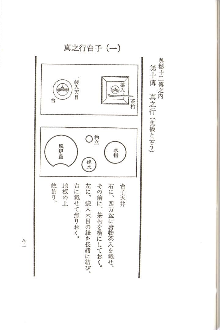 大日本茶道学会『秘奥 台子十二伝伝書 乾坤』(真之行台子)(奥秘十段)田中仙翁