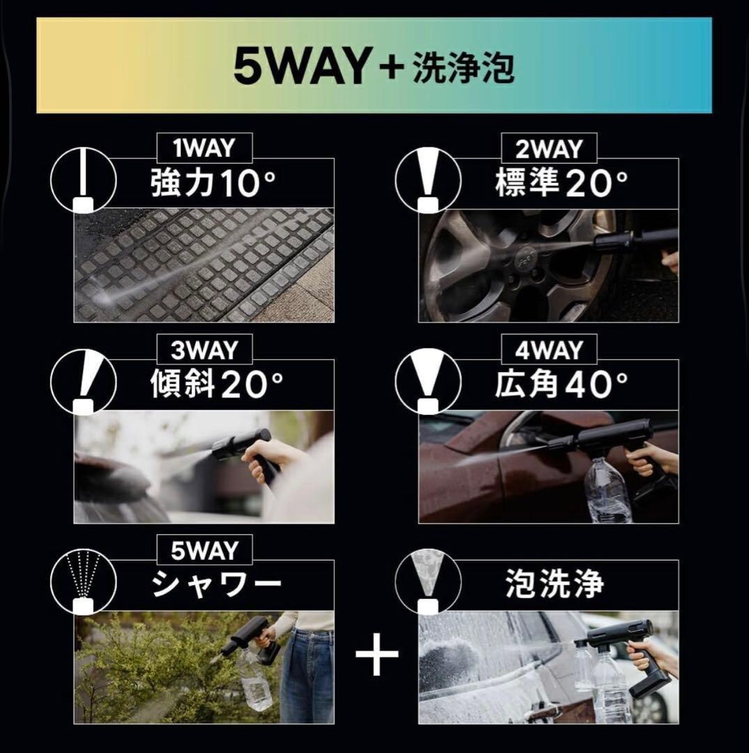 【値下げしました】THE HYDRO CLEANER HANDY POWER