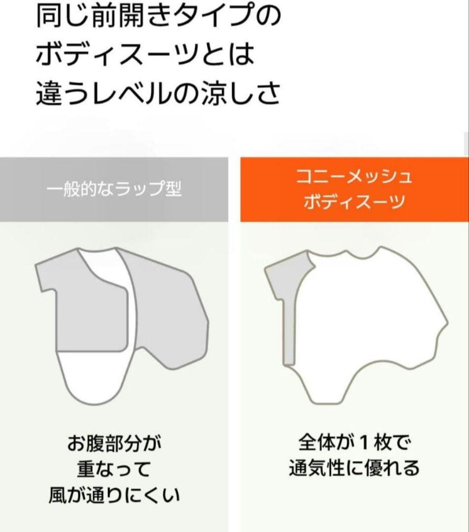 KONNY コットンメッシュボディスーツ 7点セット 12M