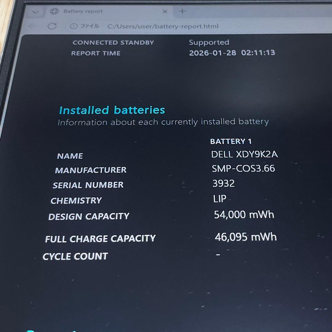 Windowsノート本体 DELL Inspiron 14 Ryzen7 5825U 16GB 512GB