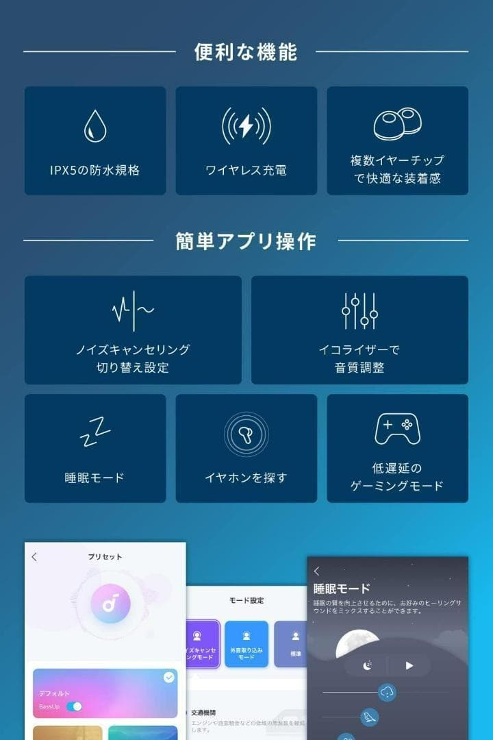 Anker Soundcore Life P3　ブラック