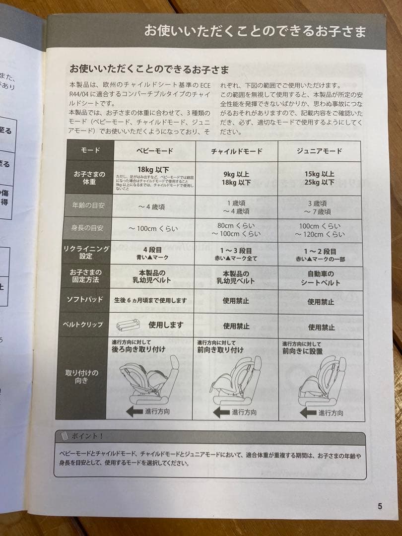 Joie ジョイー　チャイルドシート バリアント（ブラックエレメント）②