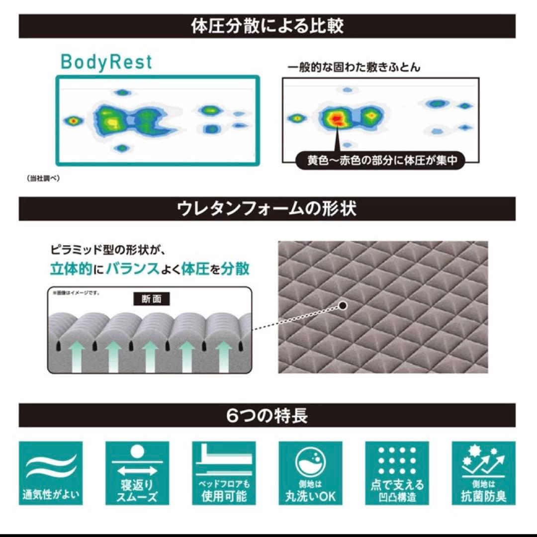 新品、未使用　昭和西川 高反発 ウレタン マットレス ボディ レスト シングル