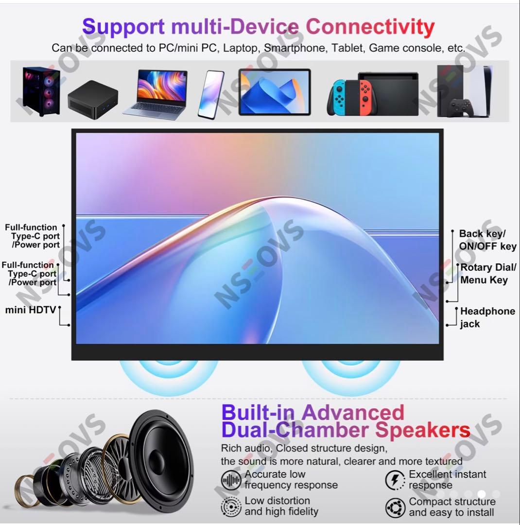 新品未使用NSEOVS 18.5インチポータブルモニターFHDモバイルモニター