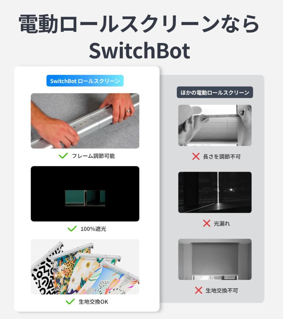 [全新・未開封] SwitchBot ロールスクリーン S 幅58-80cm