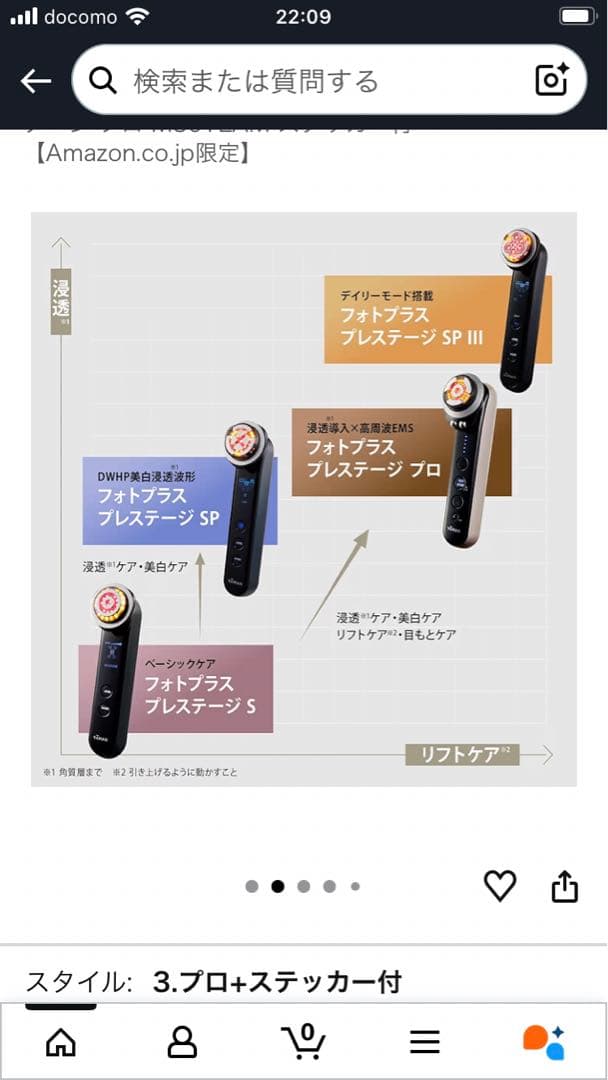 YA-MAN TOKYO JAPAN フォトプラス プレステージ プロ