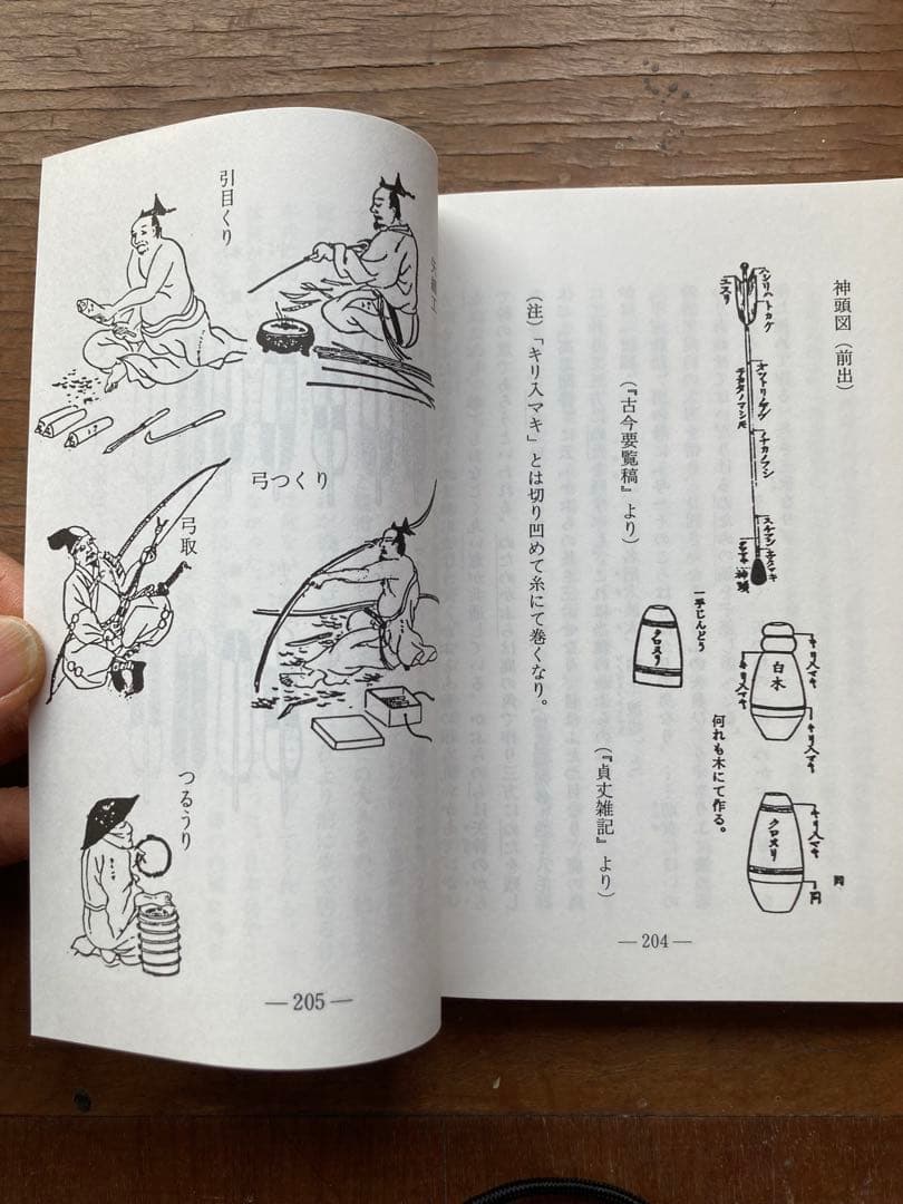 弓道四方山噺 池田正一郎著