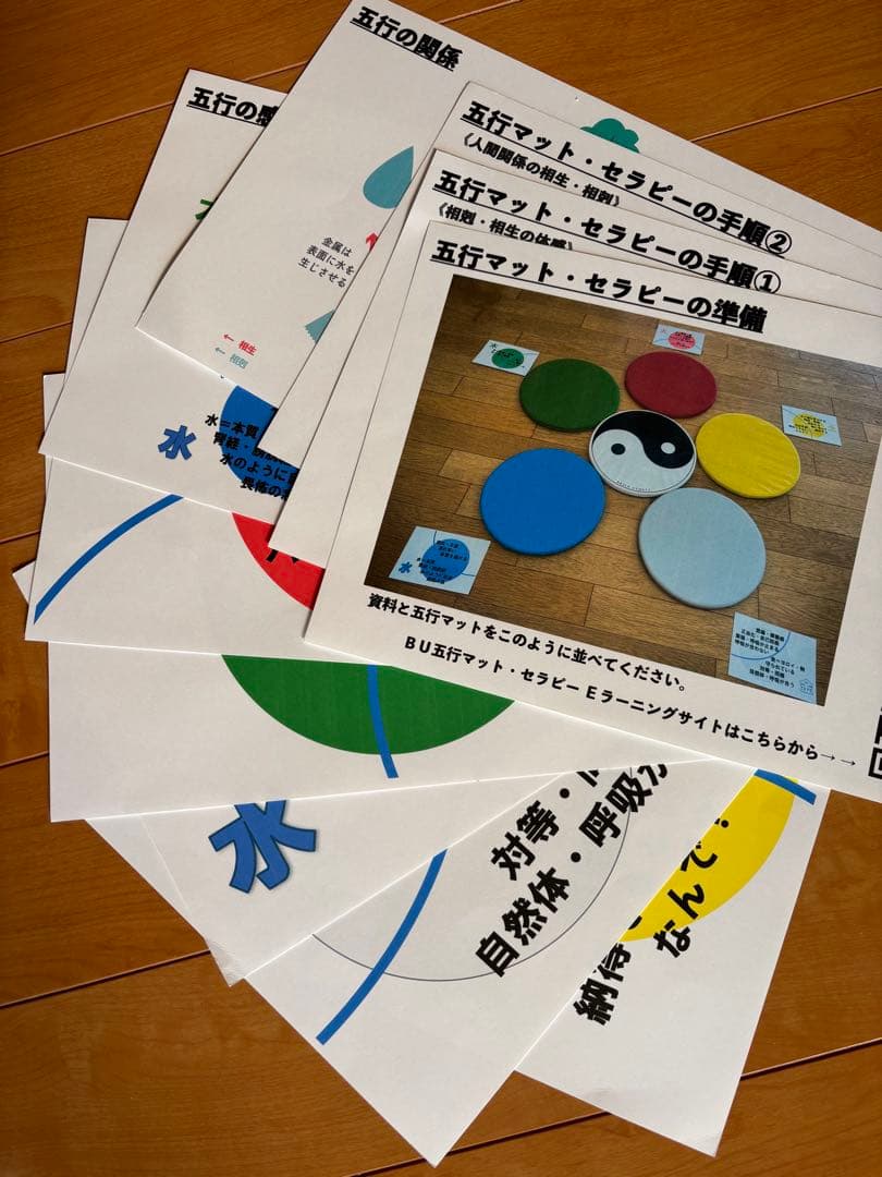 ブレインアップデート　五行マット