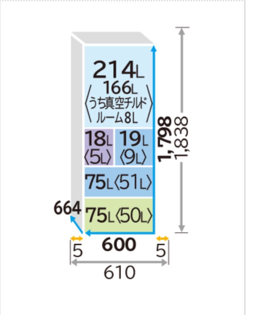 【たかっしー】日立 冷蔵庫 R-S40J 2019製