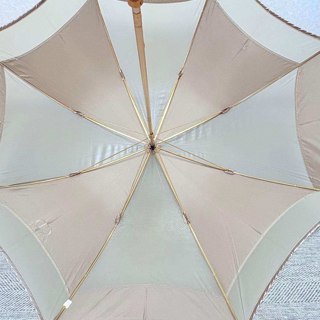 Christian Dior ヴィンテージディオール　晴雨兼用長傘　スケルトン