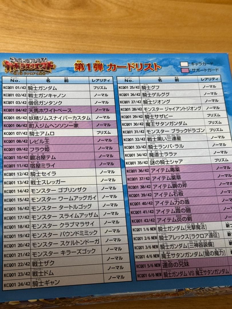 未開封：ナイトガンダム カードダスクエスト 第1弾 ラクロアの勇者 1箱