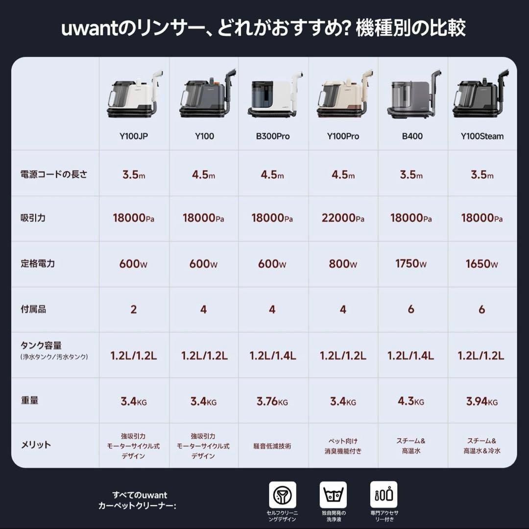リンサークリーナ 家庭用カーペットクリーナー 3専用洗浄液付き
